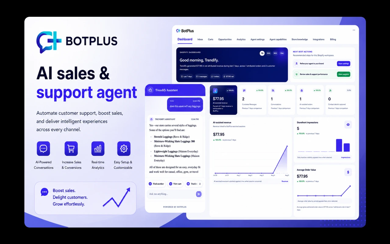 BotPlus AI support-agent product website and architecture